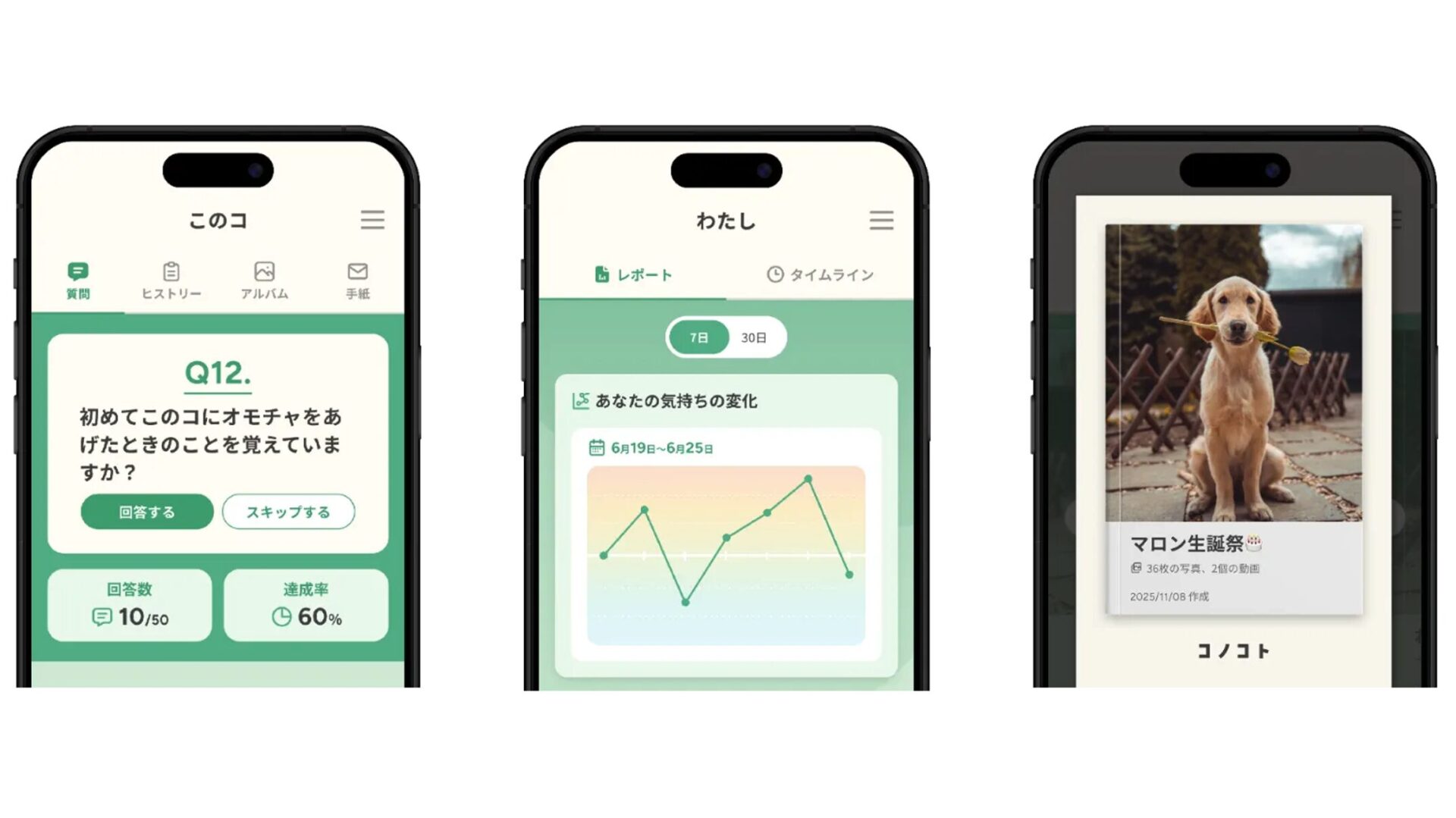 コノコト アプリ画面